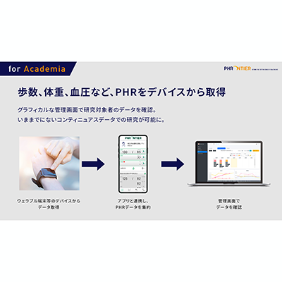 HRCI - PHR SPHR 认证计划 Udemy